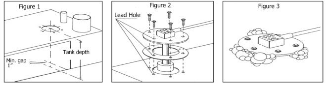 Liquid Level Sender Installation (Figure 3)