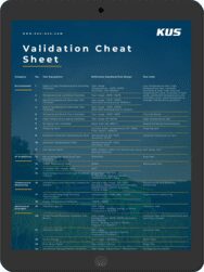 Validation Cheat Sheet