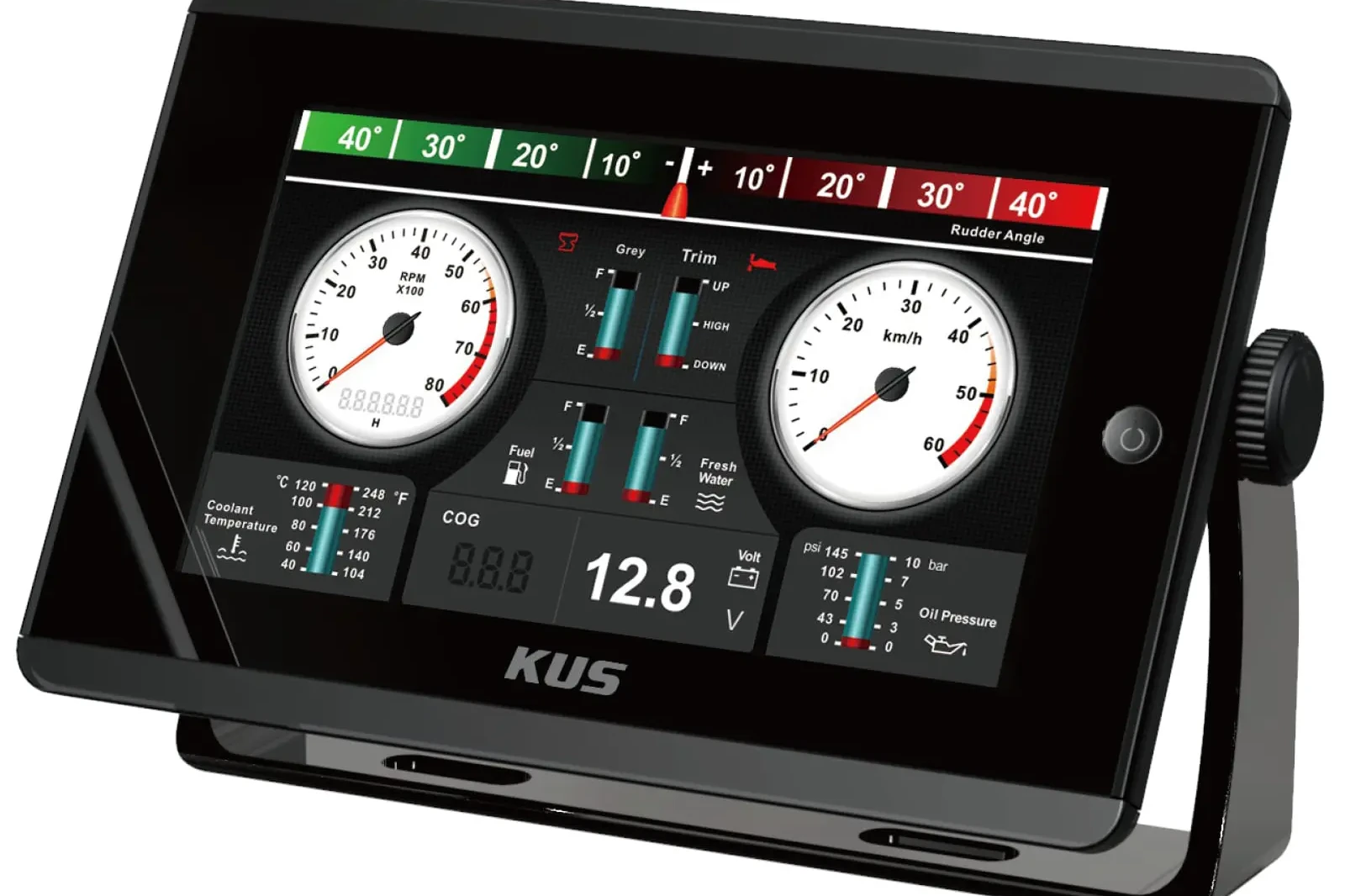 gauge instrumentation